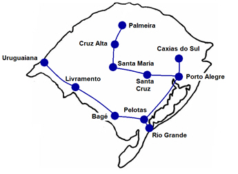 Transporte: Porto Alegre x Santa Maria ou Santa Maria x Porto
